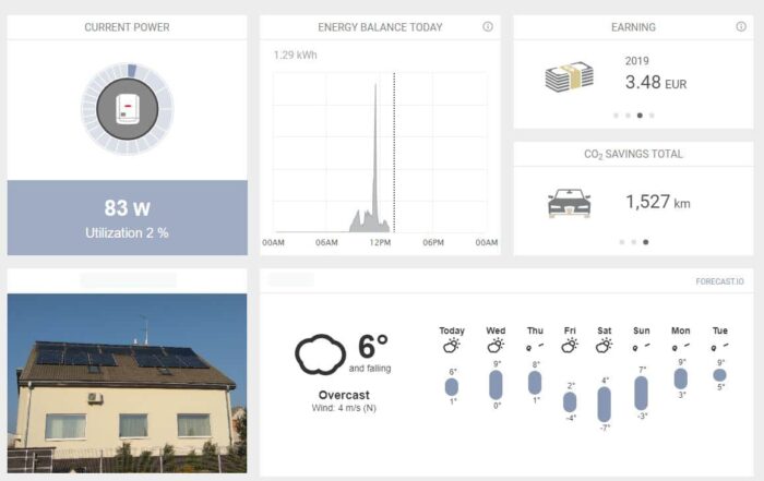 be smart meter