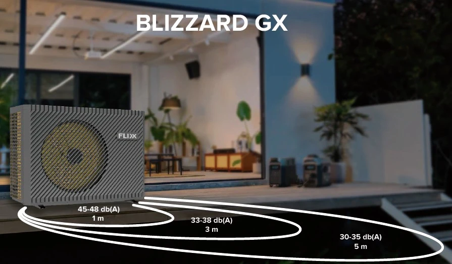 BLIZZARD GX R290 1 GX sound level